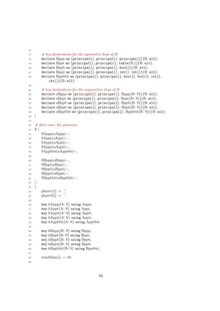 16
17 # key declarations for the symmetric keys of B
18 declare Bppp as {principal{}, principal{}, principal{}}{B: all};
19 declare Bppt as {principal{}, principal{}, table{B:}}{B: all};
20 declare Bppb as {principal{}, principal{}, bool{}}{B: all};
21 declare Bppii as {principal{}, principal{}, int{}, int{}}{B: all};
22 declare Bppbbii as {principal{}, principal{}, bool{}, bool{}, int{},
int{}}{B: all};
23
24 # key declarations for the asymmetric keys of B
25 declare aBppp as {principal{}, principal{}, Bppp{B: S}}{B: all};
26 declare aBppt as {principal{}, principal{}, Bppt{B: S}}{B: all};
27 declare aBppb as {principal{}, principal{}, Bppb{B: S}}{B: all};
28 declare aBppii as {principal{}, principal{}, Bppii{B: S}}{B: all};
29 declare aBppbbii as {principal{}, principal{}, Bppbbii{B: S}}{B: all};
30 ]
31
32 # then come the processes
33 S [
34 SAppp(aAppp)−,
35 SAppt(aAppt)−,
36 SAppb(aAppb)−,
37 SAppii(aAppii)−,
38 SAppbbii(aAppbbii)−,
39
40 SBppp(aBppp)−,
41 SBppt(aBppt)−,
42 SBppb(aBppb)−,
43 SBppii(aBppii)−,
44 SBppbbii(aBppbbii)−,
45 ] :
46 (
47 player1{} := ’’,
48 player2{} := ’’,
49
50 key kAppp{A: S} using Appp,
51 key kAppt{A: S} using Appt,
52 key kAppb{A: S} using Appb,
53 key kAppii{A: S} using Appii,
54 key kAppbbii{A: S} using Appbbii,
55
56 key kBppp{B: S} using Bppp,
57 key kBppt{B: S} using Bppt,
58 key kBppb{B: S} using Bppb,
59 key kBppii{B: S} using Bppii,
60 key kBppbbii{B: S} using Bppbbii,
61
62 numShips{} := 10,
63
95
 