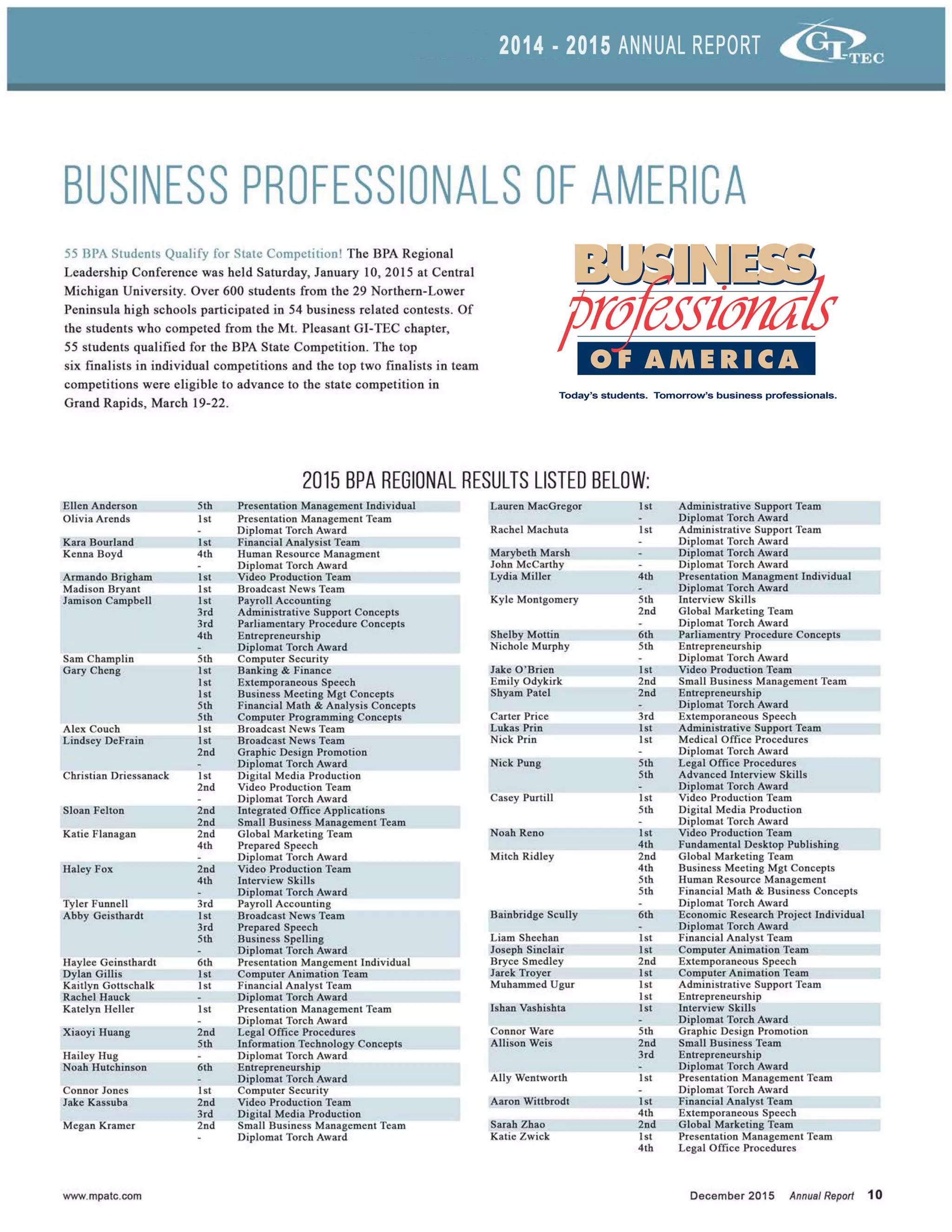 gi_tech_annual_report