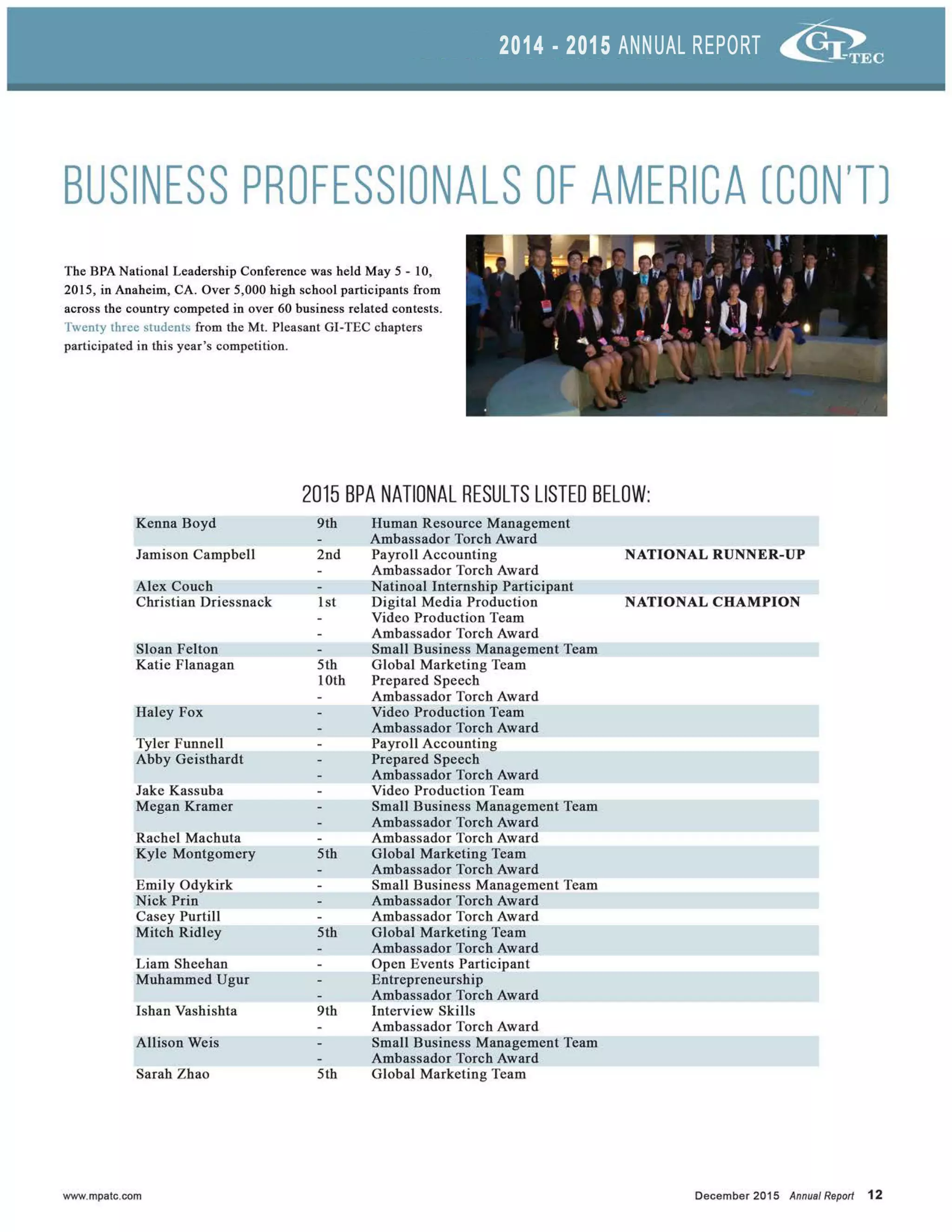 gi_tech_annual_report