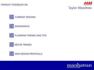Presentation For Taylor Woodrow March 07