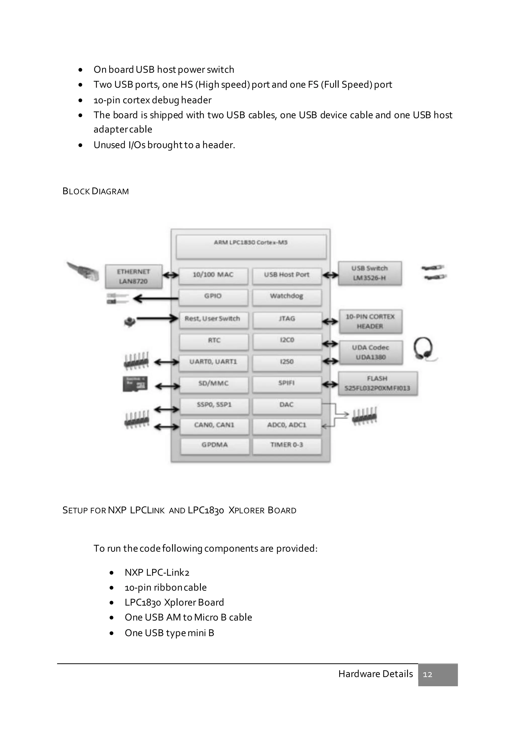 Hardware Details 12
 On boardUSB host power switch
 Two USB ports, one HS (High speed)port and one FS (Full Speed)port
 10-pin cortex debug header
 The board is shipped with two USB cables, one USB device cable and one USB host
adaptercable
 Unused I/Os brought to a header.
BLOCK DIAGRAM
SETUP FOR NXP LPCLINK AND LPC1830 XPLORER BOARD
To run thecodefollowing components are provided:
 NXP LPC-Link2
 10-pin ribboncable
 LPC1830 Xplorer Board
 One USB AM to Micro B cable
 One USB typemini B
 