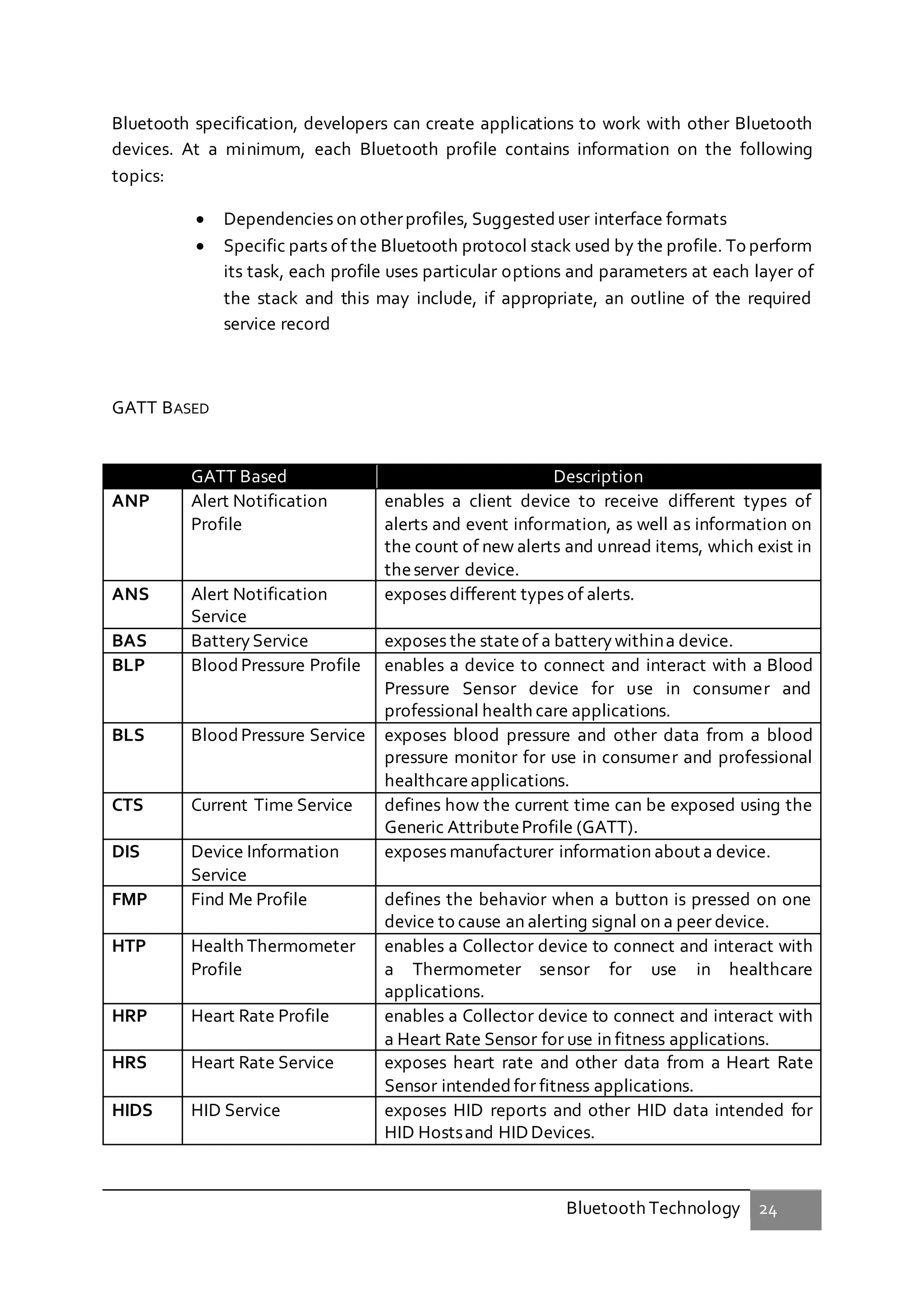 Bluetooth Technology 24
Bluetooth specification, developers can create applications to work with other Bluetooth
devices. At a minimum, each Bluetooth profile contains information on the following
topics:
 Dependencies on otherprofiles, Suggested user interface formats
 Specific parts of the Bluetooth protocol stack used by the profile. To perform
its task, each profile uses particular options and parameters at each layer of
the stack and this may include, if appropriate, an outline of the required
service record
GATT BASED
GATT Based Description
ANP Alert Notification
Profile
enables a client device to receive different types of
alerts and event information, as well as information on
the count of new alerts and unread items, which exist in
theserver device.
ANS Alert Notification
Service
exposes different types of alerts.
BAS BatteryService exposes the stateof a batterywithina device.
BLP BloodPressure Profile enables a device to connect and interact with a Blood
Pressure Sensor device for use in consumer and
professional health care applications.
BLS BloodPressure Service exposes blood pressure and other data from a blood
pressure monitor for use in consumer and professional
healthcareapplications.
CTS Current Time Service defines how the current time can be exposed using the
Generic AttributeProfile (GATT).
DIS Device Information
Service
exposes manufacturer information about a device.
FMP Find Me Profile defines the behavior when a button is pressed on one
device to cause an alerting signal on a peer device.
HTP Health Thermometer
Profile
enables a Collector device to connect and interact with
a Thermometer sensor for use in healthcare
applications.
HRP Heart Rate Profile enables a Collector device to connect and interact with
a Heart Rate Sensor for use in fitness applications.
HRS Heart Rate Service exposes heart rate and other data from a Heart Rate
Sensor intended for fitness applications.
HIDS HID Service exposes HID reports and other HID data intended for
HID Hostsand HIDDevices.
 