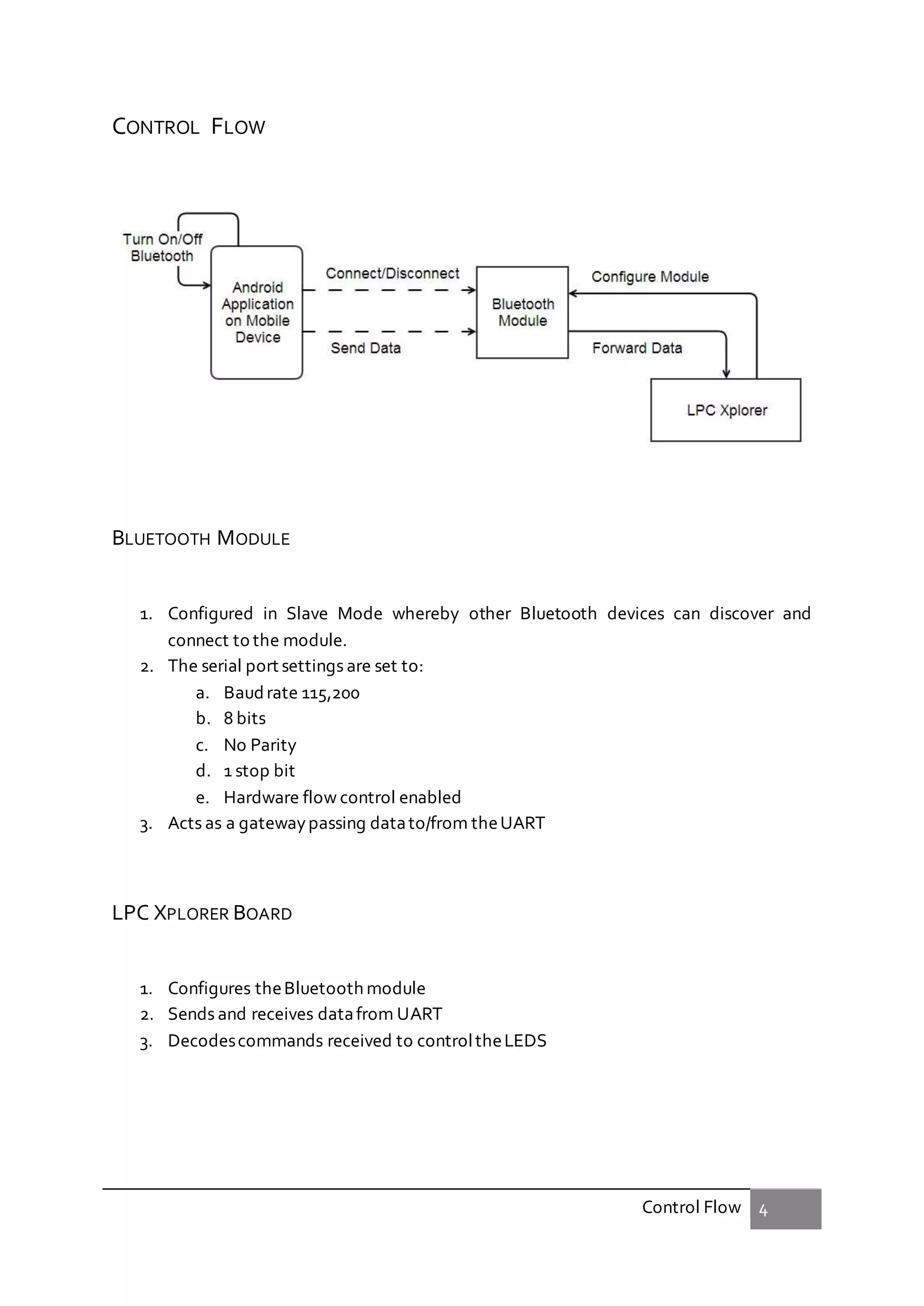 Control Flow 4
CONTROL FLOW
BLUETOOTH MODULE
1. Configured in Slave Mode whereby other Bluetooth devices can discover and
connect to the module.
2. The serial port settings are set to:
a. Baudrate 115,200
b. 8 bits
c. No Parity
d. 1 stop bit
e. Hardware flow control enabled
3. Acts as a gatewaypassing datato/from theUART
LPC XPLORER BOARD
1. Configures theBluetooth module
2. Sends and receives datafrom UART
3. Decodescommands received to controltheLEDS
 