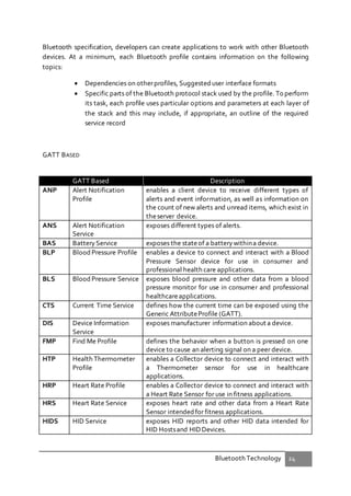 Bluetooth Technology 24
Bluetooth specification, developers can create applications to work with other Bluetooth
devices. At a minimum, each Bluetooth profile contains information on the following
topics:
 Dependencies on otherprofiles, Suggested user interface formats
 Specific parts of the Bluetooth protocol stack used by the profile. To perform
its task, each profile uses particular options and parameters at each layer of
the stack and this may include, if appropriate, an outline of the required
service record
GATT BASED
GATT Based Description
ANP Alert Notification
Profile
enables a client device to receive different types of
alerts and event information, as well as information on
the count of new alerts and unread items, which exist in
theserver device.
ANS Alert Notification
Service
exposes different types of alerts.
BAS BatteryService exposes the stateof a batterywithina device.
BLP BloodPressure Profile enables a device to connect and interact with a Blood
Pressure Sensor device for use in consumer and
professional health care applications.
BLS BloodPressure Service exposes blood pressure and other data from a blood
pressure monitor for use in consumer and professional
healthcareapplications.
CTS Current Time Service defines how the current time can be exposed using the
Generic AttributeProfile (GATT).
DIS Device Information
Service
exposes manufacturer information about a device.
FMP Find Me Profile defines the behavior when a button is pressed on one
device to cause an alerting signal on a peer device.
HTP Health Thermometer
Profile
enables a Collector device to connect and interact with
a Thermometer sensor for use in healthcare
applications.
HRP Heart Rate Profile enables a Collector device to connect and interact with
a Heart Rate Sensor for use in fitness applications.
HRS Heart Rate Service exposes heart rate and other data from a Heart Rate
Sensor intended for fitness applications.
HIDS HID Service exposes HID reports and other HID data intended for
HID Hostsand HIDDevices.
 