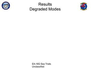 EA-18G Sea Trials
Unclassified
Results
Degraded Modes
 