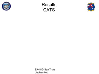 EA-18G Sea Trials
Unclassified
Results
CATS
 