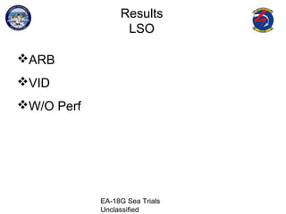 EA-18G Sea Trials
Unclassified
Results
LSO
ARB
VID
W/O Perf
 