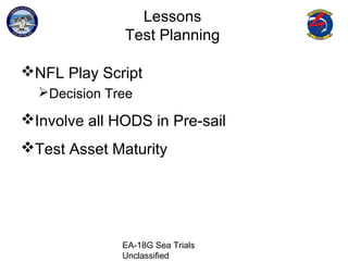EA-18G Sea Trials
Unclassified
Lessons
Test Planning
NFL Play Script
Decision Tree
Involve all HODS in Pre-sail
Test Asset Maturity
 