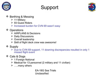 EA-18G Sea Trials
Unclassified
Support
 Berthing & Messing
 11 Military
 93 Guest Riders
 Increased burden for CVN 69 wasn’t easy
 Operations
 AIRPLANS & Decisions
 Daily Discussions
 Overall leadership
 Skill of flight deck crew was awesome!
 Supply
 Due to CVN 69 support, 11 downing discrepancies resulted in only 1
missed flight event
 Cats & Dogs
 1 Foreign National
 Medical for 13 personnel (2 military and 11 civilian)
 …..many others
 