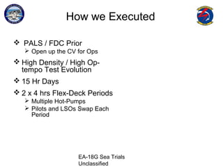 EA-18G Sea Trials
Unclassified
How we Executed
 PALS / FDC Prior
 Open up the CV for Ops
 High Density / High Op-
tempo Test Evolution
 15 Hr Days
 2 x 4 hrs Flex-Deck Periods
 Multiple Hot-Pumps
 Pilots and LSOs Swap Each
Period
 