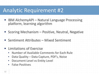  IBM AlchemyAPI – Natural Language Processing
platform, learning algorithm
 Scoring Mechanism – Positive, Neutral, Negative
 Sentiment Attributes – Mixed Sentiment
 Limitations of Exercise
• Number of Available Comments for Each Rule
• Data Quality – Data Capture, PDF’s, Noise
• Document Level vs Entity Level
• False Positives
12
Analytic Requirement #2
 