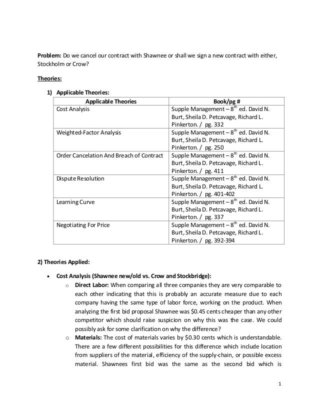 Recommendation in case study picture