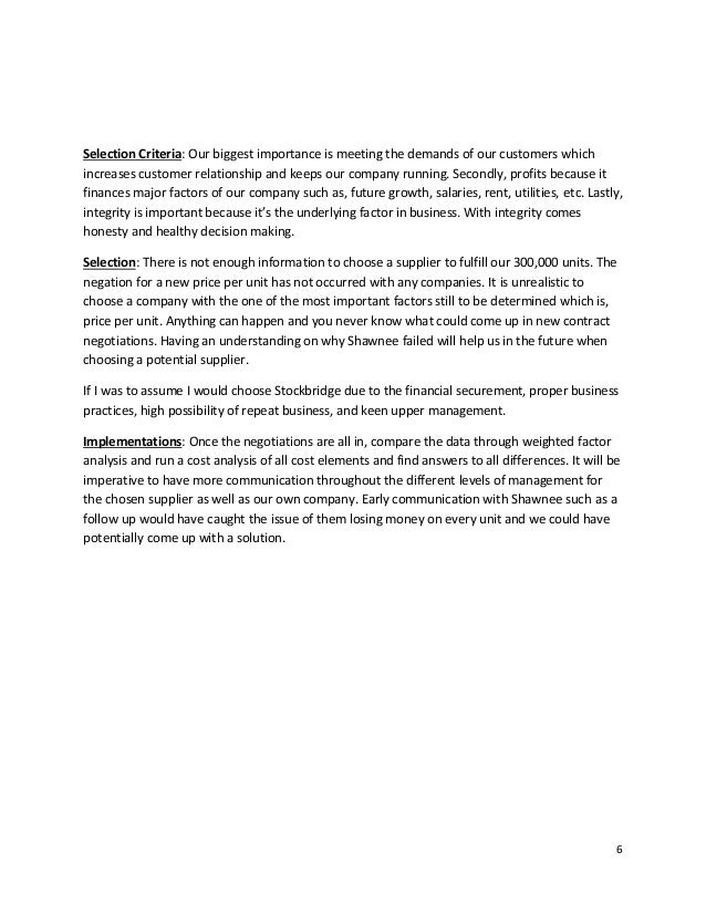 How to write a good case study image