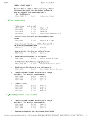 Unofficial transcripts | PDF