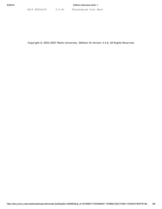 9/3/2015 DARwin Interactive Audit ­>
https://dars.prod.cu.edu/cubld/studentia/printerfriendly?jobQSeqNo=5283687&job_id=2015090311375353&REF=1E59B4CD8CCF84D1137A5301F6D977E184… 8/8
      FA14 PHYS4230      3.0 B+     Thermodynam Stat Mech
                          
Copyright © 2002­2007 Miami University. DARwin IA Version 3.5.6. All Rights Reserved.
 