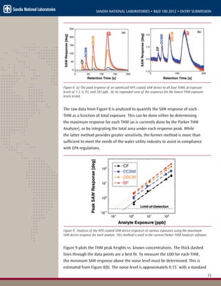 12
SANDIA NATIONAL LABORATORIES • R&D 100 2012 • ENTRY SUBMISSION
Figure 8. (a) The peak response of an optimized NPC-coated SAW device to all four THMs at exposure
levels of 1.3, 9, 93, and 183 ppb. (b) An expanded view of the responses for the lowest THM exposure
levels tested.
The raw data from Figure 8 is analyzed to quantify the SAW response of each
THM as a function of total exposure. This can be done either by determining
the maximum response for each THM (as is currently done by the Parker THM
Analyzer), or by integrating the total area under each response peak. While
the latter method provides greater sensitivity, the former method is more than
sufficient to meet the needs of the water utility industry to assist in compliance
with EPA regulations.
Figure 9. Analysis of the NPC-coated SAW device responses to various exposures using the maximum
SAW device response for each analyte. This method is used in the current Parker THM Analyzer software.
Figure 9 plots the THM peak heights vs. known concentrations. The thick dashed
lines through the data points are a best fit. To measure the LOD for each THM,
the minimum SAW response above the noise level must be determined. This is
estimated from Figure 8(b). The noise-level is approximately 0.15˚ with a standard
 