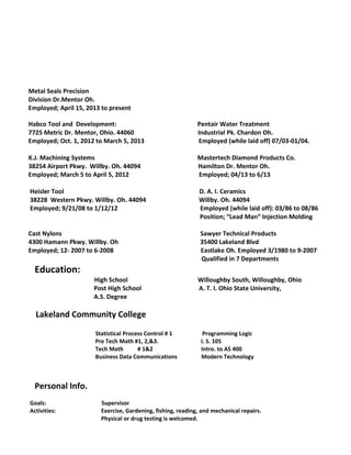 Metal Seals Precision
Division Dr.Mentor Oh.
Employed; April 15, 2013 to present
Habco Tool and Development: Pentair Water Treatment
7725 Metric Dr. Mentor, Ohio. 44060 Industrial Pk. Chardon Oh.
Employed; Oct. 1, 2012 to March 5, 2013 Employed (while laid off) 07/03-01/04.
K.J. Machining Systems Mastertech Diamond Products Co.
38254 Airport Pkwy. Willby. Oh. 44094 Hamilton Dr. Mentor Oh.
Employed; March 5 to April 5, 2012 Employed; 04/13 to 6/13
Heisler Tool D. A. I. Ceramics
38228 Western Pkwy. Willby. Oh. 44094 Willby. Oh. 44094
Employed; 9/21/08 to 1/12/12 Employed (while laid off): 03/86 to 08/86
Position; “Lead Man” Injection Molding
Cast Nylons Sawyer Technical Products
4300 Hamann Pkwy. Willby. Oh 35400 Lakeland Blvd
Employed; 12- 2007 to 6-2008 Eastlake Oh. Employed 3/1980 to 9-2007
Qualified in 7 Departments
Education:
High School Willoughby South, Willoughby, Ohio
Post High School A. T. I. Ohio State University,
A.S. Degree
Lakeland Community College
Statistical Process Control # 1 Programming Logic
Pre Tech Math #1, 2,&3. I. S. 105
Tech Math # 1&2 Intro. to AS 400
Business Data Communications Modern Technology
Personal Info.
Goals: Supervisor
Activities: Exercise, Gardening, fishing, reading, and mechanical repairs.
Physical or drug testing is welcomed.
 