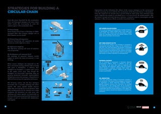 salvaged plasticsstreet furniture
Mobile 3Dprint facility
materials &
components
Reuse
Storage
Deconstruction
Separation
21
NET ADDED VALUE IN EURO
The circular strategies directly enable a number of sectors
in Amsterdam to realise added value: more sales and
more profit. “Net” means that any decreases in added
value are calculated and that the indirect effects of all
other sectors are taken into account.
NET JOBS GROWTH IN FTE
One of the social aspects of an increase in circularity is
represented, among other things, by the realisation of
jobs (FTE, Full Time Equivalent). Job growth is estimated
on the basis of the increase of added value, of salaries in
that sector and of the demand for low, medium and highly
skilled workforces. Net jobs growth refers to job growth
that results in a direct reduction of unemployment.
MATERIAL SAVINGS
Use of materials is expressed in Domestic Material
Consumption (DMC)*, which, in addition to the use
of materials in an area, also looks at materials that
are imported and exported. Apart from CO2
-missions
(which already is explicitly included), DMC makes all
environmental impact factors related to the circular
projects quantifiable.
CO2
-REDUCTION
The most well-known impact of economic activities is
CO2
-emissions. The impact of the strategies on emissions
is expressed in Global Warming Potential (GWP), a
globally adopted measure that expresses the avoided
CO2
-emissions in the coming years, by an increase in
circularity, over a period of 100 years. To make the impact
comparable with the annual emissions in the region, the
choice was made to convert the indicators to annual CO2
-
emissions.
STRATEGIES FOR BUILDING A
CIRCULAR CHAIN
20
Explanation of the indicators The effects of the circular strategies on the environment
and the economy are calculated for the construction of 70 thousand homes in Amsterdam.
Here, the impact will be realised over a period of five to seven years. Four indicators were
used in determining impact: (1) net added value in millions of euro, (2) net job growth in FTE,
(3) material savings calculated by value retention in domestic material consumption and (4)
reduction in CO2
-emissions. These are further described below.
From the vision described for the construction
chain, we developed strategies and action items
which enable the municipality to close the
material cycles in the construction chain.
(1) Smart design
Smart design of buildings so that they are better
equipped when their purpose changes and so
that materials can be reused.
(2) Dismantling and separation
Efficient dismantling and separation of waste
streams to enable high-value reuse.
(3) High-value recycling
The high-value recovery and reuse of materials
and components.
(4) Marketplace and resource bank
The exchange of resources between market
players to enable the reuse of materials in new
buildings.
These circular strategies are explained on the
basis of relevant existing activities that currently
take place in Amsterdam. In addition, four
strategies are displayed in a spatial view, similar
to the spatial vision map. Even though the
strategies are formulated separately, they are
partially intertwined. Successful implementation
of high-value reuse, for example, is dependent on
efficient dismantling and separation techniques.
The following section lists the four strategies
translated into a concrete roadmap and action
agenda. The action agenda further explains
where the municipality can be of influence, what
other market parties can be involved and in what
timeframe the transitions can take place. The
roadmap and action agenda are formulated on
the basis of the previously described research and
analysis, as well as interviews with stakeholders
and experts.
new facade
office
starters &
students
new interior
old facade
& interior
Construction
industry
Repurposing
existing building
Upcycling plant
Materials database
Materials storage
Deconstruction Construction
Open platform
1
2
3
4
VALUE
CREATION
200x
JOB
GROWTH
MILLION
€23
VALUE
CREATION
200x
JOB
GROWTH
MILLION
€25
VALUE
CREATION
400x
JOB
GROWTH
MILLION
€30
€..
VALUE
CREATION
200x
MATERIAL
SAVINGS
JOB
GROWTH
MILLION
€25 0
KTONS
VALUE
CREATION
200x
MATERIAL
SAVINGS
JOB
GROWTH
MILLION
€23 500
KTONS
VALUE
CREATION
200x
MATERIAL
SAVINGS
JOB
GROWTH
MILLION
€25 0
KTONS
VALUE
CREATION
400x
MATERIAL
SAVINGS
JOB
GROWTH
MILLION
€30 25
KTONS
M
R
CONSTRUCTIO
..
VALUE
CREATION
100x
CO2
REDUCTION
MATERIAL
SAVINGS
JOB
GROWTH
MILLION
€12 0
KTONS
300
KTONS
MODULE A
SMART DESIGN
VALUE
CREATION
200x
CO2
REDUCTION
MATERIAL
SAVINGS
JOB
GROWTH
MILLION
€25 0
KTONS
100
KTONS
VALUE
CREATION
200x
CO2
REDUCTION
MATERIAL
SAVINGS
JOB
GROWTH
MILLION
€23 500
KTONS
75
KTONS
VALUE
CREATION
200x
CO2
REDUCTION
MATERIAL
SAVINGS
JOB
GROWTH
MILLION
€25 0
KTONS
25
KTONS
VALUE
CREATION
400x
CO2
REDUCTION
MATERIAL
SAVINGS
JOB
GROWTH
MILLION
€30 25
KTONS
100
KTONS
MODULE B
SEPARATION AND COLLECTION
CONSTRUCTION
..
VALUE
CREATION
100x
CO2
REDUCTION
MATERIAL
SAVINGS
JOB
GROWTH
MILLION
€12 0
KTONS
300
KTONS
MODULE A
SMART DESIGN
VALUE
CREATION
200x
CO2
REDUCTION
MATERIAL
SAVINGS
JOB
GROWTH
MILLION
€25 0
KTONS
100
KTONS
VALUE
CREATION
200x
CO2
REDUCTION
MATERIAL
SAVINGS
JOB
GROWTH
MILLION
€23 500
KTONS
75
KTONS
VALUE
CREATION
200x
CO2
REDUCTION
MATERIAL
SAVINGS
JOB
GROWTH
MILLION
€25 0
KTONS
25
KTONS
VALUE
CREATION
400x
CO2
REDUCTION
MATERIAL
SAVINGS
JOB
GROWTH
MILLION
€30 25
KTONS
100
KTONS
VALUE
CREATION
MILLION
€1,7
MODULE B
SEPARATION AND COLLECTION
CONSTRUCTION
..
*Domestic Material Consumption, abbreviated as DMC, is a commonly used statistic that measures the total amount
of materials that are used directly by an economy. It measures the annual amount of materials that are extracted in
the geographical area, including all physical imports and minus all physical exports.
 