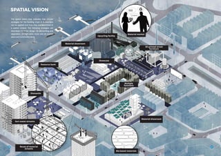 30 31
The spatial vision map indicates how circular
strategies for the building chain in Amsterdam
can be applied and how they are interlinked in
a spatial context. The following strategies are
described: (1) smart design, (2) dismantling and
separation, (3) high-value reuse and (4) market
place and commodity bank.
Upcycling facility
Showcase
Material market
3D-printed street
furniture
Material showroom
Resource bank
Dismantle
Sort waste streams
Reuse of material
streams
Bio-based materials
Material showroom
Multiple
functions
SPATIAL VISION
 