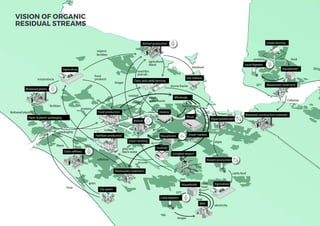 VISION OF ORGANIC
RESIDUAL STREAMS
 