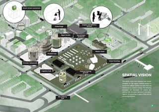 61
SPATIAL VISION
The spatial vision map indicates how circular
strategies for the organic residual streams in
Amsterdam can be applied and how they are
interwoven in a spatial context. The following
strategies are described: (1) central bio-
refinery hub, (2) waste separation and return
logistics, (3) cascading of organic flows and (4)
recovering nutrients.
Smart street containers
Coded bags
Algae facade Out-of-date
products
Supply and delivery
service
Waste reuse
Insect farming
Festival testing
ground
Bio-refinery
hub
Logistics hub
Protein hub
Circular restaurant
 