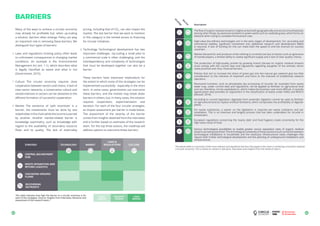 The flow of organic residual streams is highly varied, both geographically and across time (impacted,
among other things, by seasonal variations in green waste such as roadside grass), which forms an
obstacle when trying to complete the business case.
High-value bio-refinery technologies are in the early stages of development. For up-scaling and
commercial viability, significant investment into additional research and development (R&D)
is required. A lack of funding for this can make both the speed of and the chances for success
uncertain.
Market demand for end products of bio-refining is currently low due to factors such as ignorance
of market players, a limited ability to realise significant supply and a lack of clear quality criteria.
The production of high-quality protein by growing insects (larvae) on organic residual streams
must comply with the current laws and regulations regarding slaughter of live animals, which
raises practical and, thus, financial barriers.
Policies that aim to increase the share of green gas into the natural gas network give too little
consideration to the interests of importers and more to the interests of (traditional) network
operators.
Recovered nutrients, such as phosphates (by processing of struvite, for example) from waste
water may, under current laws and regulations, not be applied as fertiliser on agricultural land
and can, therefore, not be capitalised on, which makes the business case more difficult. A recently
signed green deal provides an adjustment in the classification of waste under VANG and REACH
(Sloover, 2014).
According to current legislation, digestate from anaerobic digestion cannot be used as fertiliser
on agricultural land (to replace artificial fertilisers), which complicates the profitability of digester
plants.
For waste substances, a waiver on the legislation is required per waste substance and per
installation. This is an intensive and lengthy process that has been undertaken for struvite in
Amsterdam.
European regulations concerning the 'expiry date' and food hygiene create uncertainty for the
high-value reuse of food.
Various technological possibilities to enable greater source separation rates of organic residual
streams are being examined. The technological complexity of these solutions (such as the link between
technological installations in households and the necessary infrastructure) raises challenges that
require both further technological development and the planning of underground installations and
infrastructures.
Description
Barrier
Strategy
6362
BARRIERS
Many of the ways to achieve a circular economy
may already be profitable but, when up-scaling
a solution, barriers often emerge. Policy can play
an important role in removing these barriers. We
distinguish four types of barriers:
Laws and regulations Existing policy often leads
to unforeseen consequences in changing market
conditions. An example is the Environmental
Management Act (art. 1.1), which describes what
is legally classified as waste and what is not
(Government, 2015).
Culture The circular economy requires close
cooperation between sectors and chains. A lack of
inter-sector networks, a conservative culture and
vested interests in sectors can be obstacles to the
efficient formation of successful cooperation.
Market The existence of ‘split incentives’ is a
barrier; the investments must be done by one
stakeholderinthechainwhiletheincomeisearned
by another. Another market-related barrier is
knowledge asymmetry, such as knowledge with
regard to the availability of secondary resource
flows and its quality. The lack of externality
pricing, including that of CO2
, can also impact the
market. The last barrier that we want to mention
in this category is the limited access to financing
for circular initiatives.
Technology Technological development has two
important challenges. Up-scaling a small pilot to
a commercial scale is often challenging, and the
interdependency and complexity of technologies
that must be developed together can also be a
barrier.
These barriers have important implications for
the extent to which some of the strategies can be
implemented successfully - especially in the short
term. In some cases, governments can overcome
these barriers, and the market may break down
barriers in others, but, in many cases, the solution
requires cooperation, experimentation and
iteration. For each of the four circular strategies,
an impact assessment per barrier is made below.
The assessment of the severity of the barrier
comes from insights obtained from the interviews
and is further based on estimates of the research
team. For the top three actions, the roadmap will
address options to overcome these barriers.
This table indicates how high the barrier to a circular economy is for
each of the strategies. (Source: Insights from interviews, literature and
assessment of the research team.)
SMALL
BARRIER
LARGE
BARRIER
MODERATE
BARRIER
WASTE SEPARATION AND
RETURN LOGISTICS
CENTRAL BIO-REFINERY
HUB
CASCADING ORGANIC
FLOWS
RECOVERING
NUTRIENTS
TECHNOLOGYSTRATEGY MARKET
LAWS &
REGULATIONS CULTURE
The above table is a summary of the most relevant and significant barriers that apply to this chain in achieving a transition towards
a circular economy. This is based on research, literature, interviews and insights from the research team.)
 