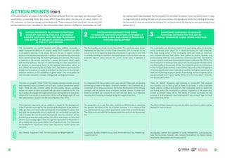 VIRTUAL RESOURCE PLATFORM TO FURTHER
DEVELOP AND MAKE PUBLICLY ACCESSIBLE
SPECIFIC GEO-DATA WITH REGARD TO DEMAND
AND SUPPLY OF ORGANIC RESIDUAL STREAMS
IN THE CITY AND REGION
CIRCULAR BIO-REFINERY FREE ZONE
TO IDENTIFY SPECIFIC LOCATIONS INTENDED AS
CIRCULAR FREE ZONES AND DRAW UP RULES FOR
FURTHER DEVELOPMENT
LAUNCHING CUSTOMER TO DEVELOP
PURCHASE CRITERIA FOR THE USE OF
LOCALLY PRODUCED GRASS, WOOD AND FOOD
The municipality can further develop and make publicly accessible a
digital (commercial) platform for organic waste. Such a platform can offer
a transparent overview of the supply, demand and use of organic residual
streamsinAmsterdam(andbeyond).Inaddition,itcanaddresstheuncertainty
in the market by improving the matching of supply and demand. This may be
a response to the current uncertainty in market participants about supply
and demand of flows. The lack of understanding has been mentioned as
an obstacle to planning by many of the regional stakeholders, which, in
turn, affects the financing due to supply risks. The platform would provide
insight into fluctuations in supply and demand on the basis of, for example,
seasonal variations in the availability of green waste. The municipality can
also stimulate innovation concepts, linking small and large businesses.
The municipality can initiate circular free zones. This could take away certain
(legislative) barriers that currently hinder innovation, such as the ban on the
use of nutrient-rich digestate (especially phosphate) on agricultural land. This
is currently blocking an important and essential part of the business case for
anaerobic digester plants because the current market value of digestate is
low.
The municipality can introduce criteria in its purchasing policy to stimulate
locally produced grass, wood (as in street furniture) and food (catering).
The large buying power of the municipality itself can create an important
and constant demand that allows local parties to further develop and
professionalise. With the local production of biomass and food, the need for
transport and its associated environmental impact is reduced (PBL, 2013). The
local production of wood can take place in the municipal green facilities of the
city (Municipality of Amsterdam, 2014a). To increase the production of biomass
in the municipal green facilities, a more holistic approach to the management
of municipal green and waste materials is required. Public green spaces can be
used for the planting of special species of plants (e.g. shrubs) (Urgenda, 2015)
that are specially bred to grow rapidly, deliver more biomass, take in more CO2
and absorb particulates.
The AMS-run program ‘Urban Pulse’ has initiated planned activities around
the mapping of resource streams such as organic residual streams into spatial
maps. There are also activities within the municipality around providing
insight into waste streams associated with geo-data. In addition to this, the
municipality can engage with organisations that use big data and have great
potential for the circular economy (Lacy, 2015), such as Wageningen UR and
AMS, who conduct research into the use of big data (Top, 2015).
It is important that new projects build upon and are linked with pre-existing
pioneering activities in the region. One such example is the Greenmills site, a
consortium of six companies active in the further development of bio-refinery
concepts and the optimal reuse of organic residual streams. Furthermore,
Waternet and AEB are involved in and well informed about local initiatives
including the processing of sewage sludge for biogas production.
There are several companies and initiatives in Amsterdam that produce
local biomass such as food as well as fibres for products. In order to achieve
higher volumes of these local products, the municipality needs to redirect its
purchasing policy. The municipality is already a signatory of the ‘green deal
circular purchases’ (Geet, 2013). The theme of circular purchases for the
purpose of local production and consumption is also a major topic at Cirkel
Stad (Cirkel Stad, 2013).
The investment required to set up a platform is largely for the development
of the IT-infrastructure and for the conceptual development of the platform.
Although there are many market participants, including large IT parties, that
deal with the development of such platforms, the municipality can play the
role of initiator. The ‘out-of-pocket’ development costs for a platform can be
financed by private and public parties. The effects and impact on the actual
volume of processing organic flows through the deployment of the platform
will probably take several years before it is of significant size. This is because
the development, buy-in and critical mass required by market parties will
take time.
The designation of circular free zones could be an effective way to neutralise
the barriers described in the local barrier overview. It is a measure that
requires investment, especially in organisation, supervision and enforcement.
The measures to be taken fall completely within the terms of the Municipality
Act.
The effects of these measures may soon be visible since there is a direct market
demand for local products.
AMS, Floow2, Oogstkaart, TNO, The municipality and Wageningen UR Orgaworld, SkyNRG, Schiphol Group, KLM, Amsterdam port, Sita, Awakenings,
Loveland and Air
Municipality, caterers and suppliers of facility management, local producers,
Exter, Kromkommer, Provalor, GRO, Holland, Taste Before You Waste, Instock,
Food banks, Meerlanden and Fruityourworld
1 2 3
CONNECTION
FORPROJECTS
INVESTMENTS
ANDRESULTS
STAKE-
HOLDERS
Three action points, as shown in the table, have been selected from the interviews and discussions with
stakeholders. In selecting these, four major effects have been taken into account: (1) value creation, (2)
CO2
-reduction, (3) material savings and (4) job growth. These measures have also taken into account the
barriers that have been identified for the construction chain, and the role that the municipality can fulfil.
By making (open) data available, the municipality can stimulate innovation in the city (action point 1), play
an important role in settling the high barriers around laws and regulations and for bio-refining technology
(action point 2), and can increase the demand for circular products by altering its own purchasing policy
(action line 3).
ACTION POINTS TOP 3
6766
 
