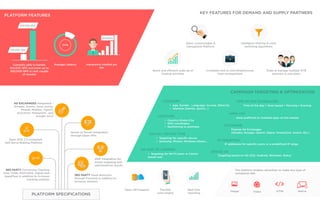 AD EXCHANGES integrated –
Smaato, Axonix, Inner-active,
Mopub, Mobfox, OpenX,
Avocarrot, Pulsepoint, and
Google Ad-X
Open RTB 2.3 Compliant
Self-Serve Bidding Platform
3RD PARTY Conversion Tracking
from TUNE, KOCHAVA, Adjust and
AppsFlyer in addition to in-house
tracking solution
Server to Server integration
through Open APIs
DMP Integration for
better targeting and
optimizations results
The platform enables advertiser to make any type of
companies like:
3RD PARTY fraud detection
through Forensiq in addition to
in-house solution.
Intelligent ﬁltering & cross
switching algorithms
Complete end to end infrastructure
level management
Open, customizable &
transparent Platform
Quick and eﬃcient scale up of
trading activities
Trade & manage multiple RTB
partners in one place
Flexible
rules-engine
Real time
reporting
Open API Support
Currently able to handle
100,000 QPS and scale up to
500,000 QPS in next couple
of months
Average Latency impressions handled per
day
100,000 QPS
500,000 QPS
10MS
40 billion
PLATFORM FEATURES
KEY FEATURES FOR DEMAND AND SUPPLY PARTNERS
PLATFORM SPECIFICATIONS
CATEGORY
LOCATION
DEVICE / DEVICE TYPE
based user
ON WIFI VS. CARRIER
TIME OF DAY SCHEDULING
most preffered or installed apps on the market
APPS LIST
Popular Ad Exchanges
(Smaato, Nexage, OpenX, Opera, Inneractive, Axonix, Etc.)
EXCHANGE
IP addresses for speciﬁc users or a predeﬁned IP range
IP TARGETING
Targeting based on OS (iOS, Android, Windows, Roku)
DEVICE OS
CAMPAIGN TARGETING & OPTIMIZATION
VideoImage NativeHTML
 