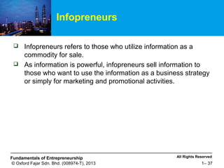 Chapter 2 Types of Entrepreneurship-1 | PPT
