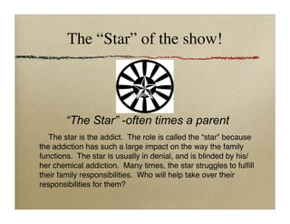 The “Star” of the show!
“The Star” -often times a parent

 The star is the addict. The role is called the “star” because
the addiction has such a large impact on the way the family
functions. The star is usually in denial, and is blinded by his/
her chemical addiction. Many times, the star struggles to fulﬁll
their family responsibilities. Who will help take over their
responsibilities for them?
 