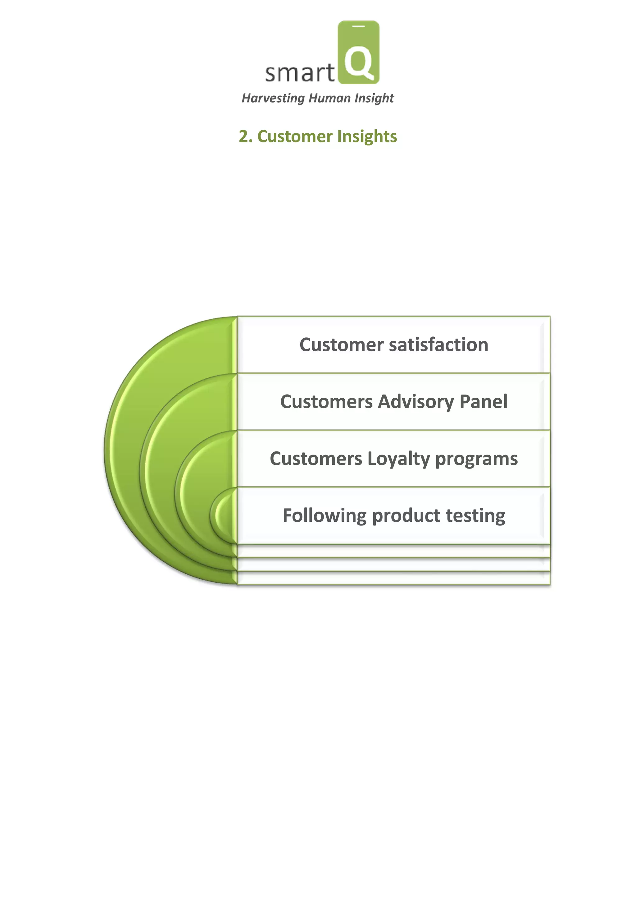 2. Customer Insights 
Customer satisfaction 
Customers Advisory Panel 
Customers Loyalty programs 
Following product testing 
Harvesting Human Insight  
