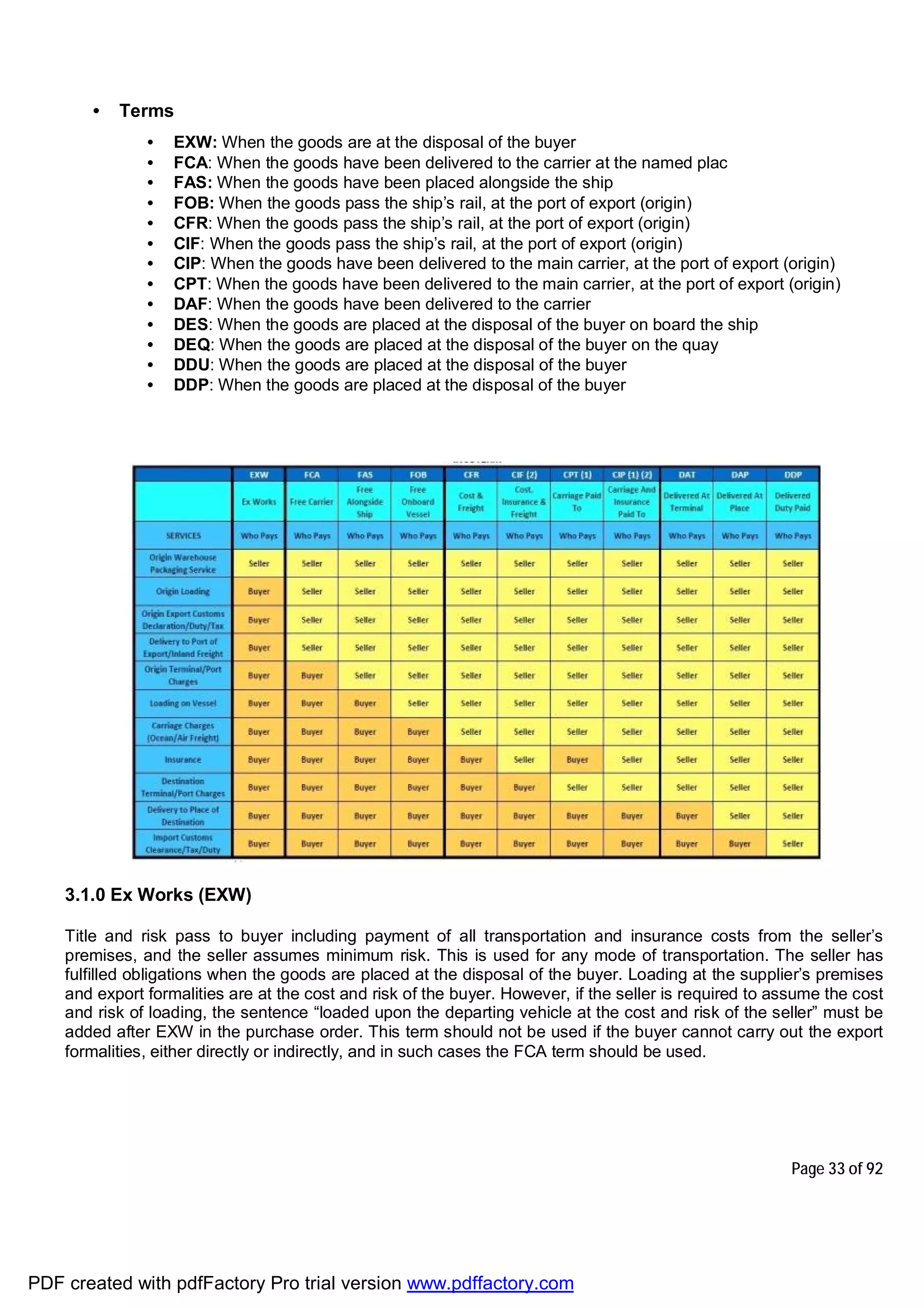 SIP Final Report (Logistic) | PDF