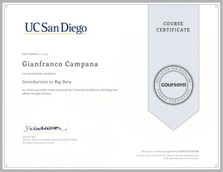EDUCA
T
ION FOR EVE
R
YONE
CO
U
R
S
E
C E R T I F
I
C
A
TE
COURSE
CERTIFICATE
SEPTEMBER 21, 2015
Gianfranco Campana
Introduction to Big Data
an online non-credit course authorized by University of California, San Diego and
offered through Coursera
has successfully completed
Natasha Balac
Director, Predictive Analytics Center of Excellence (PACE)
San Diego Supercomputer Center
Verify at coursera.org/verify/XAPUYFLS6X2M
Coursera has confirmed the identity of this individual and
their participation in the course.
 