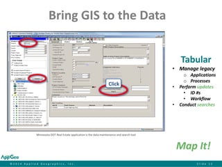 ©2014 Applied Geographics, Inc.Slide 12 
Bring GIS to the Data 
Click 
Minnesota DOT Real Estate application is the data maintenance and search tool 
Tabular 
•Manage legacy 
oApplications 
oProcesses 
•Perform updates 
•ID #s 
•Workflow 
•Conduct searches 
Map It!  