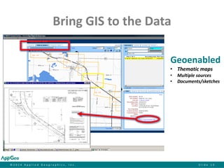 ©2014 Applied Geographics, Inc.Slide 13 
Bring GIS to the Data 
Geoenabled 
•Thematic maps 
•Multiple sources 
•Documents/sketches  