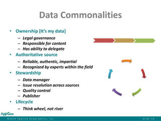 ©2014 Applied Geographics, Inc.Slide 16 
Data Commonalities 
•Ownership [It’s my data] 
–Legal governance 
–Responsible for content 
–Has ability to delegate 
•Authoritative source 
–Reliable, authentic, impartial 
–Recognized by experts within the field 
•Stewardship 
–Data manager 
–Issue resolution across sources 
–Quality control 
–Publisher 
•Lifecycle 
–Think wheel, not river  