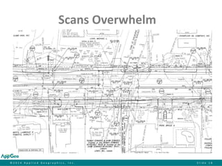 ©2014 Applied Geographics, Inc.Slide 18 
Scans Overwhelm  
