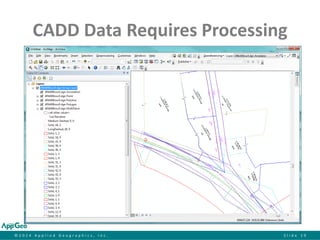 ©2014 Applied Geographics, Inc.Slide 19 
CADD Data Requires Processing  