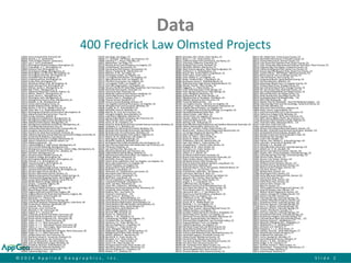 ©2014 Applied Geographics, Inc.Slide 2 
Data400 Fredrick Law Olmsted Projects 
12094, Elmira School (9/4), [Elmira?], NY 
00458, Woods, L. G., [Unknown], 
00606, Town of West Chester, [unknown], 
12057, Lee, C. (5/7), [Unknown], 
03073, Birmingham Realty Company, Birmingham, AL 
03075, Fulenwider, A. L., Birmingham, AL 
03089, Rushton Park, Birmingham, AL 
03322, Huntington College, Montgomery, AL 
03540, Birmingham, AL City Plan, Birmingham, AL 
03541, Birmingham City Plan, Birmingham, AL 
03542, Avondale Park, Birmingham, AL 
03543, Underwood Park, Birmingham, AL 
03544, Ensley Park, Birmingham, AL 
03545, Woodrow Wilson Park, Birmingham, AL 
03546, Green Springs Park, Birmingham, AL 
03567, Willcox, James S., Montgomery, AL 
03569, Ball, Fred S., Montgomery, AL 
03571, Alabama Polytechnic Institute, Auburn, AL 
03572, Wilson, Albert F., Montgomery, AL 
03573, Jones, Henry C., Montgomery, AL 
03574, Thorington, Jack, Montgomery, AL 
03575, Montgomery Country Club, Montgomery, AL 
03576, Baldwin, A. M., Montgomery, AL 
03913, Corey Land Company, Corey, AL 
05530, Mobile Alabama Parks, Mobile, AL 
05906, Barton, E. M. et al., Walker County, AL 
06109, Yates, Mrs. E.A., Shade Mountain, AL 
06877, Birmingham Chamber of Commerce, Birmingham, AL 
07093, Alabama State Normal School, Troy, AL 
07509, Erving, Hampton, Mobile, AL 
07837, Montgomery Subdivision, Montgomery, AL 
07857, Montgomery High School, Montgomery, AL 
07960, Alabama State Capitol, Montgomery, AL 
07961, Montgomery State Normal School, Montgomery, AL 
07962, Troy State Normal School, Troy, AL 
07963, Jacksonville State Normal School, Jacksonville, AL 
07964, Livingston Normal School, Livingston, AL 
07965, Florence AL State Normal School, Florence, AL 
07966, Alabama Agricultural and Mechanical (A & M) College, Huntsville, AL 
07967, University of Alabama, Tuscaloosa, AL 
07968, Montevallo Women's College, Montevallo, AL 
07969, Auburn Polytechnic Institute, Auburn, AL 
07970, Alabama (general), , AL 
07971, Capitol Heights Jr. High School, Montgomery, AL 
07972, Court Street Widening, Montgomery, AL 
07973, Montgomery County Board of Educ. Admin. Bldg., Montgomery, AL 
09272, Jordan, Ann Game Preserve Inc., Kellyton, AL 
09387, Oak Park, Montgomery, AL 
09613, Dauphin Island, Mobile County, AL 
09724, Howard College, Birmingham, AL 
09755, Birmingham Medical Center, Birmingham, AL 
09786, Pittman, J. D., Birmingham, AL 
09800, Vestavia Gardens, Birmingham, AL 
09804, Judson College, Marion, AL 
09805, Florence Alabama High School, Florence, AL 
09811, Vestavia Hills Golf & Riding Club, Birmingham, AL 
09815, Decatur High School, Decatur, AL 
09816, Decatur Elementary School, Decatur, AL 
09862, Alabama Educational Foundation, Indian Springs, AL 
09950, Vestavia Hills Shopping Center, Birmingham, AL 
10032, Lyman Ward Military Academy, Camp Hill, AL 
10120, Mobile Baptist College, Mobile, AL 
03752, Doupe, J. Lonsdale, Calgary, AB 
03952, Bridgeland, Calgary, AB 
04055, Lonnquist-Mason Company, Letheridge, AB 
05092, Mount Royal, South, Calgary, AB 
05259, Calgary Golf and Country Club, Calgary, AB 
05525, Calgary Alberta City Planning Commission, Calgary, AB 
08078, Grand Canyon, Grand Canyon, AZ 
08246, Marshall, F. E., Phoenix, AZ 
01244, Hot Springs Reservation, Hot Springs, AR 
05460, Little Rock Arkansas Parkways Association, Little Rock, AR 
07448, University of Arkansas, Booneville, AR 
03276, Uplands, The, Victoria, BC 
03419, Dunsmeir, Lord, Victoria, BC 
05381, Marpole, C. M., Vancouver, BC 
05815, Rogers, B. T., Victoria, BC 
05902, University of British Columbia, Vancouver, BC 
09273, British Pacific Properties Ltd., Vancouver, BC 
09348, British Pacific Properties Ltd., Vancouver, BC 
09400, Taylor, Austin C., West Vancouver, BC 
09401, Taylor, A. J. T., West Vancouver, BC 
09402, Taylor, A. J. T. -Kew Beach House, Vancouver, BC 
09403, Taylor, A. J. T. -Glen Eagles, West Vancouver, BC 
09461, Aubeneu, Henry, Vancouver, BC 
09661, British Pacific Development Company, West Vancouver, BC 
09666, Taylor, A. J. T., West Vancouver, BC 
00291, Golden Gate Park, San Francisco, CA 
01032, Stanford, Leland Jr. University, Stanford, CA 
01140, Sharon Mausoleum, San Francisco, CA 
01328, Town of Alessandro, San Bernardino, CA 
01809, Save the Redwoods League, Berkeley, CA 
02046, Goodhue, Bertram, Santa Barbara, CA 
02047, University of California, Berkeley, CA 
02394, Santa Catalina, Santa Catalina, CA 
02899, Calaveras Big Trees, , CA 
03370, San Diego, San Diego, CA 
03683, F. L. Olmsted -Gill House, San Francisco, CA 
03684, Olmsted, F. L. House, Palo Alto, CA 
04051, Balboa Park, San Diego, CA 
05219, Beverly-ArnazLand Company, Los Angeles, CA 
05260, LovdalManor, Sacramento, CA 
05280, Sacramento Park System, Sacramento, CA 
05351, Sharon, Frederick W., Menlo Park, CA 
05352, Marston, G. W., San Diego, CA 
05354, Dominguez Estate, Los Angeles, CA 
05370, Los Angeles Park System, Los Angeles, CA 
05371, Agricultural Fair Park, Los Angeles, CA 
05372, City Plan Commission, Los Angeles, CA 
05373, Los Angeles Traffic, Los Angeles, CA 
05374, East Side Organization, Los Angeles, CA 
05380, Panama-Pacific NY State Bldg. Exposition, San Francisco, CA 
05390, Riverside Park System, Riverside, CA 
05391, Fairmount Park, Riverside, CA 
05410, Redlands California Park System, Redlands, CA 
05435, Union High School, Ventura County, CA 
05487, Cravens, John S., Pasadena, CA 
05488, ThacherSchool, Nordhoff, CA 
05489, Ventura County Building, Ventura, CA 
05491, Los Angeles Investment Company, Los Angeles, CA 
05658, Westgate Park Land Company, Berkeley, CA 
05830, Cowles, W. H., Santa Barbara, CA 
05883, McDuffie, Duncan, Berkeley, CA 
05886, Merritt, Dr. Ema, San Francisco, CA 
05887, Arlington Heights, Santa Barbara, CA 
05945, Lake Shore Highlands, Oakland, CA 
05949, Spring Valley Water Company, San Francisco, CA 
05950, Palos Verdes, Palos Verdes, CA 
05994, Harris, N. W., Pasadena, CA 
05995, Study for SloatBoulevard and Corbett Avenue Junction, Berkeley, CA 
06087, Tompkins, P. T., Berkeley, CA 
06090, Berkeley City Planning Committee, Berkeley, CA 
06091, Berkeley City Planning Commission, Berkeley, CA 
06092, Berkeley Civic Art Commission, Berkeley, CA 
06093, Berkeley Metropolitan Park System, Oakland, CA 
06147, Moore, W. M. Subdivision, San Diego, CA 
06157, Bath Square, Berkeley Springs, CA 
06212, McDuffie, Sophie B., Berkeley, CA 
06257, Burlingame City California Garden City, Burlingame, CA 
06338, San Francisco Exposition Site Subdivision, San Francisco, CA 
06356, Pittsburg, Pittsburg, CA 
06467, San Jose City Plan, San Jose, CA 
06485, Monterey Boulevard, San Francisco, CA 
06600, Oakland Municipal Building, Oakland, CA 
06878, National Cemetery Association, Los Angeles, CA 
07048, Mead, William, Hollywood, CA 
07085, McDuffie, Duncan, Carmel, CA 
08000, Edwin Jones subdivision near Los Angeles, Los Angeles, CA 
08001, Bear Lake Subdivision, Los Angeles, CA 
08002, Pacific Palisades, Los Angeles, CA 
08003, McCloud River Club, McCloud, CA 
08004, Bluff Park, Long Beach, CA 
08005, Patterson, R.L. (Subdivision), San Carlos, CA 
08006, Recreation Park, Monrovia, CA 
08008, Santa Cruz Park, Long Beach, CA 
08009, Bluff Park, Long Beach, CA 
08010, City of Long Beach, Long Beach, CA 
08011, Long Beach Hospital, Long Beach, CA 
08020, Jacks, Lee Miss, Monterey, CA 
08021, Lowe, Mrs. Edward Jr., Berkeley, CA 
08022, Monterey Peninsula Regional Plan, Monterey, CA 
08023, Vanderlip, Palos Verdes, CA 
08024, Robbins, Mrs., San Pedro, CA 
08025, Yeoman's Association, , CA 
08026, Swift, Henry Jr., Berkeley, CA 
08027, Webster, E. E., Redondo Beach, CA 
08028, Santa Barbara, City of, Santa Barbara, CA 
08029, Santa Barbara High School, Santa Barbara, CA 
08030, Santa Barbara City Hall Garden, Santa Barbara, CA 
08031, Santa Barbara Plaza, Santa Barbara, CA 
08034, Santa Barbara, Santa Barbara, CA 
08035, Mills College, Oakland, CA 
08036, BenmarHills, Burbank, CA 
08038, Hayter, R., Hollywood, CA 
08039, Warren, T. W., Pasadena, CA 
08041, Schipkowsky, Rudolph, Los Angeles, CA 
08042, Campbell, Ella, Los Angeles, CA 
08044, Cameron, A.E., Palos Verdes, CA 
08045, Alta San Raphael Co., Pasadena, CA 
08046, Olmsted, F. L., Palos Verdes, CA 
08049, Jacks, Margaret, Monterey, CA 
08050, Galbreath, George W., San Bernardino, CA 
08051, Malaga Cove School, Palos Verdes, CA 
08056, Nelson, William P., Montecito, CA 
08058, Barrett,W. R., Palos Verdes, CA 
08060, Benedict, H. E., Palos Verdes, CA 
08061, Harden, E.W., Palos Verdes, CA 
08062, Gard, E.W., Palos Verdes, CA 
08063, PortugeseBeach Club, Palos Verdes, CA 
08064, Monterey General Parks, Monterey, CA 
08066, Alta San Raphael Co., Pasadena, CA 
08069, Bowles, P. E., Oakland, CA 
08070, Schreiber, Mrs. Oliver, Palos Verdes, CA 
08071, Bloch, J. L. Dr., Palos Verdes, CA 
08072, California State Park Commission, Del Norte, CA 
08072, Columbia, California, Columbia, CA 
08076, Burbank Civic Center, Burbank, CA 
08079, McDuffie, William, Montecito, CA 
08080, West Rancho Aguajito, West Rancho Aguajito, CA 
08081, Parkford, E. A., Santa Barbara, CA 
08082, Bryant, Mrs. Ernest Albert, Long Beach, CA 
08083, Point Lobos, Point Lobos, CA 
08084, Clark, Walter G., Los Angeles, CA 
08085, Bixby, Frederick Mrs., Long Beach, CA 
08086, Buchanan, James E., Redondo Beach, CA 
08087, Redondo Union High School, Redondo Beach, CA 
08088, Woods, Paul M., Palos Verdes, CA 
08089, Haggarty, J.J., Palos Verdes, CA 
08093, Vista ValmonteHotel, Palm Springs, CA 
08094, Palm Springs Golf Course, Palm Springs, CA 
08095, Jacks, Margaret, Monterey, CA 
08096, Sutherland, W. M., Palos Verdes, CA 
08097, Meadow Club of Tamalpais, Tamalpais, CA 
08098, Dibblee, Benjamin Harrison, Ross, CA 
08099, Yosemite National Park, , CA 
08100, Los Angeles County -General, Los Angeles, CA 
08101, Hollywood -Palos Verdes Boulevard, Hollywood, CA 
08102, Angeles-Mesa Parkway, Los Angeles, CA 
08103, Los Angeles City and County Parkway, Los Angeles, CA 
08200, Humboldt Redwood State Park, , CA 
08201, Hobart Estate, Lake Tahoe, CA 
08202, LeimertPark, Los Angeles, CA 
08203, Hassler, Robert H. Polo Field, Serena, CA 
08204, Yosemite National Park, , CA 
08205, Nutting, E.M., Hollywood, CA 
08206, Riverside Municipal Auditorium and Soldiers Memorial, Riverside, CA 
08209, Hollins, Marion Miss, Santa Cruz, CA 
08210, Lane, Mr. and Mrs. Fulton, Palos Verdes, CA 
08211, Beverly Hills -Roxbury Drive Playground, Beverly Hills, CA 
08212, La CienegaPlayground, Beverly Hills, CA 
08216, Morro Bay Vista, Morro Bay, CA 
08219, Stein, Dr. Otto J., Palos Verdes, CA 
08220, Smith, Dr. Ralph, Claremont, CA 
08222, O'Melveny, Harry W., Beverly Hills, CA 
08223, Hart, Mrs. Alden L., Palos Verdes, CA 
08225, Schwedtman, F. Charles, Palos Verdes, CA 
08226, Raleigh, W.W., Palos Verdes, CA 
08229, Levinson, E.D., Palos Verdes, CA 
08232, Pioneer Park, Burbank, CA 
08233, Allison, D. C., Bel Air, CA 
08235, Burbank United Airport, Burbank, CA 
08236, Buena Vista Avenue Improvement, Riverside, CA 
08237, Palos Verdes Library, Palos Verdes, CA 
08238, MiralesteSchool, Palos Verdes, CA 
08239, Rancho Santa Ana Botanic Gardens, Long Beach, CA 
08240, Redondo Parks, Redondo, CA 
08241, Redondo Beach, City of, (Oil Leases), Redondo Beach, CA 
08244, Edwards, L. T., Los Cerritos, CA 
08248, Chamberlain, Selah Mrs., San Mateo, CA 
08249, Livermore, Norman B., Ross, CA 
08250, Mount TamalpaisBoys School, San Rafael, CA 
08251, Samuels, Mrs. Homer, Palos Verdes, CA 
08252, Phillips, J. Norman, Palos Verdes, CA 
08253, Jergins, A. T., Long Beach, CA 
08254, California Club, Los Angeles, CA 
08255, MidwickCountry Club, Montebello Park, CA 
08256, Sub-station for Edison Co., Palos Verdes, CA 
08257, Pismo Beach Sales Co., Pismo Beach, CA 
08258, Hammond, Mrs. L. C., San Mateo, CA 
08259, Rancho Los Alamitos Mesa, Long Beach, CA 
08260, Malibu Park, Los Angeles, CA 
08262, O'Melveny, H. W., Los Angeles, CA 
08263, University of California, , CA 
08264, Orrick, W. H., Pebble Beach, CA 
08265, McNulty, J. A., Los Angeles, CA 
08266, International House, Berkeley, CA 
08267, Kings River Canyon, Sequoia National Forest, CA 
08268, Hillside Gardens, Los Angeles, CA 
08269, Southern California Homes Gardens, Southgate, CA 
08270, Good Hope Clinic Garden, Los Angeles, CA 
08271, Monterey Terrace Homes Gardens, Monterey, CA 
08272, Bryant, Susannah Bixby, San Marino, CA 
08273, Sherman Oaks Subdivision, San Fernando Valley, CA 
08274, Imperial Western Tract, Los Angeles, CA 
08275, Cabrillo Exposition, Los Angeles, CA 
08300, Del Norte Coast Park, Del Norte County, CA 
08301, Santa Monica State Park, Santa Monica, CA 
08302, HiouchiPark, Del Norte County, CA 
08303, Prairie Creek Redwood Park, Humboldt County, CA 
08304, Humboldt Lagoons, Humboldt County, CA 
08305, Hickey Grove, Mendocino County, CA 
08306, DimmickPark, Mendocino County, CA 
08307, Van DammeBeach Park, Mendocino County, CA 
08308, Fort Ross Park, Sonoma County, CA 
08309, Mt. TamalpaisPark, Marin County, CA 
08310, McArthur -Burney Falls Park, Shasta County, CA 
08311, General Bidwell Park, Butte County, CA 
08312, Sonoma Mission Park, Sonoma County, CA 
08313, Mt. Diablo Park, Contra Costa County, CA 
08314, Marshall's Monument, El Dorado County, CA 
08315, Donner Monument, Donner County, CA 
08316, Lake Tahoe Fish Hatchery Park, Placer County, CA 
08317, Lake Tahoe Bliss Memorial and Rubicon Point Park, Placer County, CA 
08318, Calaveras Big Tree Region, Calaveras County, CA 
08319, California Redwood Park, Santa Cruz County, CA 
08320, Sunset-SeacliffeBeaches Park, Santa Cruz County, CA 
08321, Custom House -Old Theater, Monterey County, CA 
08322, Morro Strand, San Luis Obispo County, CA 
08323, Tule Elk Reserve, Kern County, CA 
08324, CarpinteriaBeach, Santa Barbara County, CA 
08325, PioPico Mansion, Whittier, CA 
08326, Manhattan Beach Park, Los Angeles County, CA 
08327, DohenyBeach Park, Orange County, CA 
08328, San Clemente Beach Park, Orange County, CA 
08329, Mt. San Jacinto Park, Riverside County, CA 
08330, San Pasqual Battlefield, San Diego County, CA 
08331, Mission Bay Park, San Diego County, CA 
08332, Silver Strand Park, San Diego County, CA 
08333, Huntington Beach & Newport Bay, , CA 
08334, Mill Creek Redwoods, , CA 
08335, Master Plan for Redwoods -Save the Redwood League, , CA 
08336, Calaveras Big Trees and Surroundings, Tuolumne County, CA 
09478, Park Hills, Berkeley, CA 
09685, Mountain View Cemetery, Oakland, CA 
10609, Keyes, James, Laguna Beach, CA 
12011, San Francisco Parks (1/1), San Francisco, CA 
12014, California, College (1/4), Berkeley, CA 
12097, Howard, George P. (9/7), San Francisco, CA 
12107, Mills, Darius Ogden (10/7), San Francisco, CA 
12118, Mountain View Cemetery (11/8), Oakland, CA 
12301, Yosemite Valley, Mariposa (30/1), , CA 
00127, Estes Park, Estes Park, CO 
01091, Lake Wauconda, Perry Park, CO 
01206, Denver and Lookout Mountain Resort, Denver, CO 
03300, Boulder, Colorado Improvement Association, Boulder, CO 
03301, Seventeenth Street Subway, Boulder, CO 
03302, Boulder Creek and Vicinity, Boulder Creek, CO 
03303, Newlands Park, Boulder, CO 
03304, Lovers Hill, Boulder, CO 
03362, Palmer, Gen. William J., Colorado Springs, CO 
03429, Colorado, University of, Boulder, CO 
03473, McHarg, J. A., Boulder, CO 
03474, Colorado State University, Colorado Springs, CO 
03475, Gilbert, Dr. O. M., Boulder, CO 
03480, Denver Colorado Civic Center, Denver, CO 
03607, Depew, Mrs. Grace Goodyear, Colorado Springs, CO 
05052, Colorado Springs City Plan, Colorado Springs, CO 
05580, Denver Parks, Denver, CO 
05581, Denver Civic Center, Denver, CO 
05582, Mountain Park, Denver, CO 
05583, Williams Street Parkway, Denver, CO 
05584, Seventh Avenue Boulevard, Denver, CO 
05585, Marion Street Parkway, Denver, CO 
05586, City Park, Denver, CO 
05587, Berkley Park, Denver, CO 
05588, Washington Park, Denver, CO 
05589, Rocky Mountain National Park, Denver, CO 
05590, Curtis Park, Denver, CO 
05591, CheesemanPark, Denver, CO 
05592, Platte River Park, Denver, CO 
05593, Barnum Park, Denver, CO 
05594, Block 8, Denver, CO 
05595, Thirty-eighth Street Playground, Denver, CO 
05596, Sloan & Coopers Lake, Denver, CO 
05597, WeltonStreet Playground, Denver, CO 
05599, Clayton, George W. College, Denver, CO 
05600, Denver City Plan, Denver, CO 
05860, Colorado Springs, Colorado Springs, CO 
05876, Lookout Mountain Property, Denver, CO 
06451, Broadmoor Hotel, Colorado Springs, CO 
06453, Penrose, Spencer, Colorado Springs, CO 
07160, Burns, A. Martin, Colorado Springs, CO 
07268, Stewart, Philip B., Colorado Springs, CO 
08007, Cusack, [Thomas?], Cascade, CO 
08052, Penrose, Spencer, Colorado Springs, CO 
08053, Broadmoor Polo Club, Colorado Springs, CO 
08054, Broadmoor Heights, Colorado Springs, CO 
09626, Colorado River Basin Recreational Survey, , CO 
00023, DeZeng, Richard L., Middletown, CT 
00024, Maynard, Effingham Mrs., Ridgefield, CT 
00035, Wadsworth, C. S., Middletown, CT 
00041, Olmsted, A.H, Hartford, CT 
00050, Kingsbury, T. J. Jr., New Haven, CT 
00196, Cheney, Anne W., South Manchester, CT 
00235, Westminster School, Simsbury, CT 
00283, Hubbard Park, Meriden, CT 
00301, Curtis, George M., Meriden, CT 
00314, Curtis Memorial Library, Meriden, CT 
00332, Wood, C. B. Mrs., Simsbury, CT 
00350, Dodge, A. M., Simsbury, CT 
00417, Guthrie, Charles S., New London, CT 
00600, New Britain -Proposed Park, New Britain, CT 
00601, Trinity College, Hartford, CT 
00613, State House, Hartford, CT  