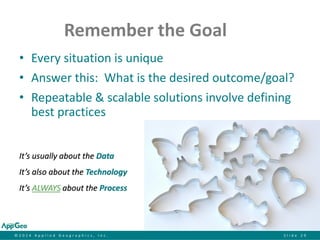 ©2014 Applied Geographics, Inc.Slide 29 
Remember the Goal 
•Every situation is unique 
•Answer this: What is the desired outcome/goal? 
•Repeatable & scalable solutions involve defining best practicesIt’s usually about the DataIt’s also about the TechnologyIt’s ALWAYSabout the Process  