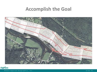 ©2014 Applied Geographics, Inc.Slide 31 
Accomplish the Goal 