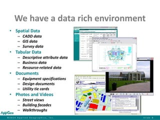 ©2014 Applied Geographics, Inc.Slide 8 
We have a data rich environment 
•Spatial Data 
–CADD data 
–GIS data 
–Survey data 
•Tabular Data 
–Descriptive attribute data 
–Business data 
–Resource-related data 
•Documents 
–Equipment specifications 
–Design documents 
–Utility tie cards 
•Photos and Videos 
–Street views 
–Building facades 
–Walkthroughs  