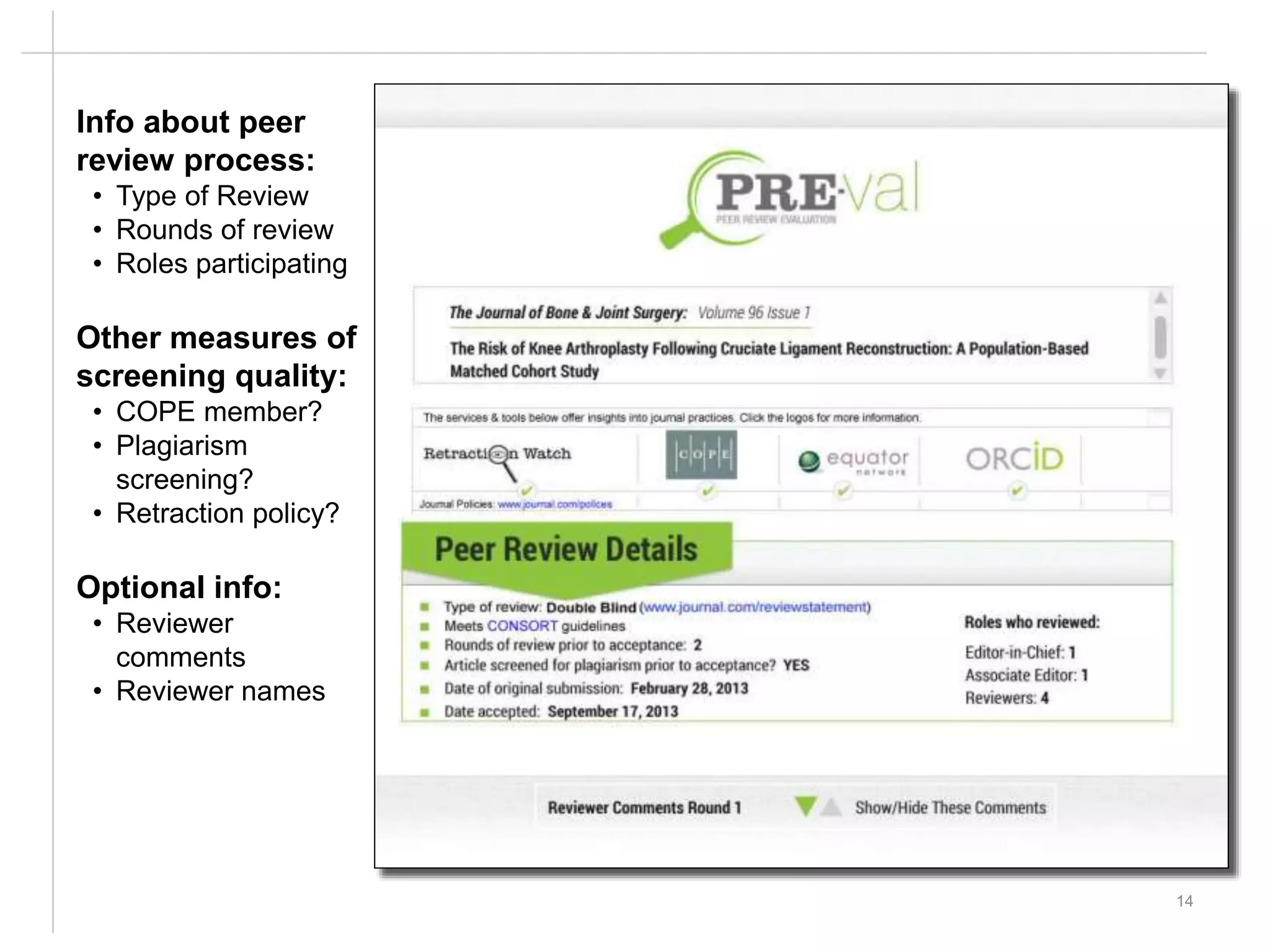 Info about peer 
review process: 
• Type of Review 
• Rounds of review 
• Roles participating 
Other measures of 
screening quality: 
• COPE member? 
• Plagiarism 
screening? 
• Retraction policy? 
Optional info: 
• Reviewer 
comments 
• Reviewer names 
14 
 