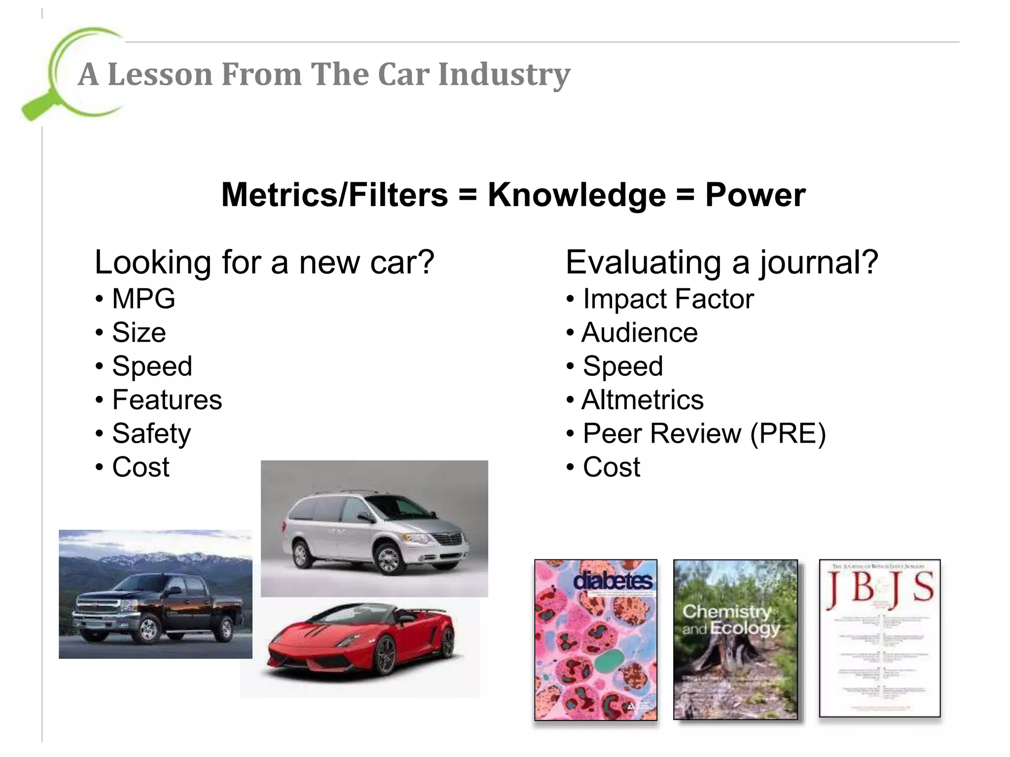A Lesson From The Car Industry 
Metrics/Filters = Knowledge = Power 
Looking for a new car? 
• MPG 
• Size 
• Speed 
• Features 
• Safety 
• Cost 
Evaluating a journal? 
• Impact Factor 
• Audience 
• Speed 
• Altmetrics 
• Peer Review (PRE) 
• Cost 
 