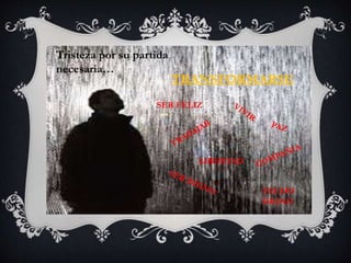 …
Tristeza por su partida
necesaria…
TRANSFORMARSE
SER FELIZ
LIBERTAD
TECHO
DIGNO
 