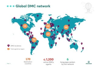 Evaneos Noah18 Berlin Ppt