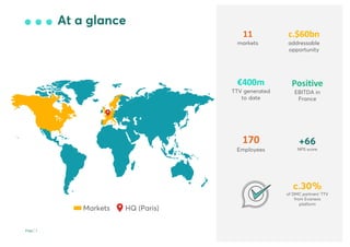 Evaneos Noah18 Berlin Ppt