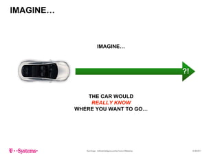 IMAGINE…
IMAGINE…
?!?!
THE CAR WOULD
REALLY KNOWREALLY KNOW
WHERE YOU WANT TO GO…
Sven Krüger - Artificial Intelligence and the Future of Marketing - 22.06.2017
 