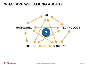 WHAT ARE WE TALKING ABOUT?
AIAI
TECHNOLOGYMARKETING
?
FUTURE SOCIETY
Sven Krüger - Artificial Intelligence and the Future of Marketing - 22.06.2017
 