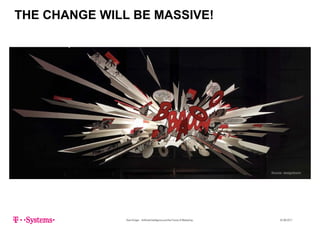 THE CHANGE WILL BE MASSIVE!
AIAI
TECHNOLOGYMARKETING
FUTURE SOCIETY
Source: designboom
Sven Krüger - Artificial Intelligence and the Future of Marketing - 22.06.2017
 
